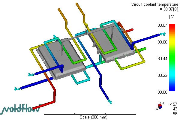 Mold design